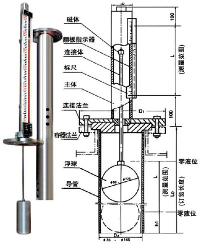 頂裝磁翻板液位計工作原理圖