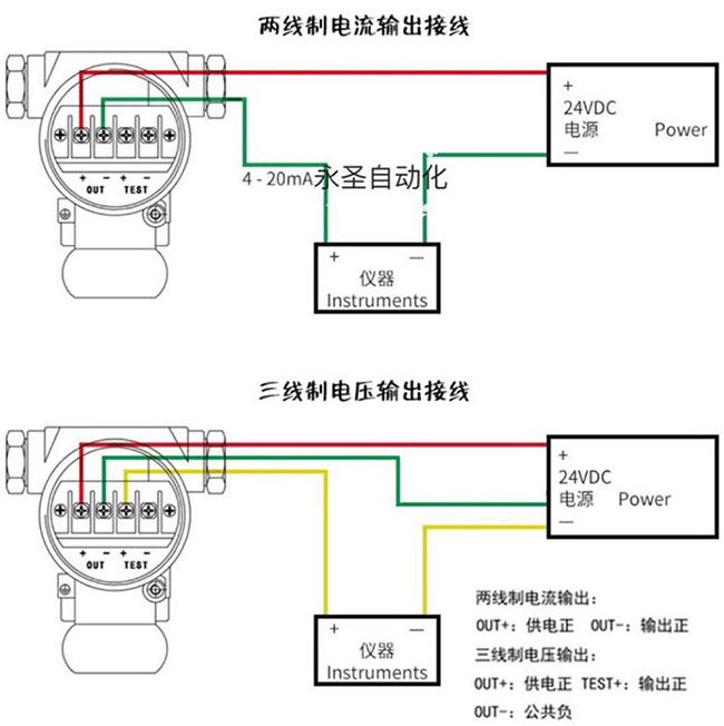 水位浮球液位計(jì)接線圖