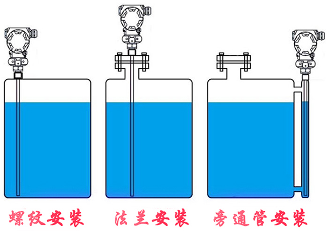 連桿浮球液位計(jì)安裝示意圖