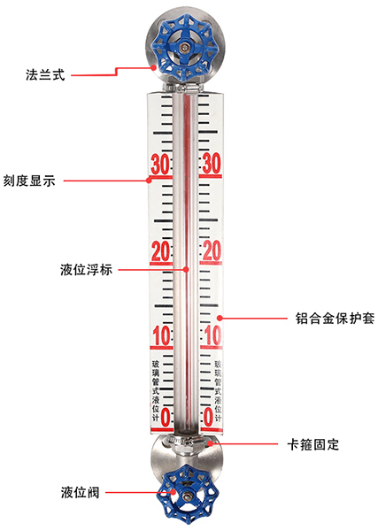 油罐用玻璃管液位計結(jié)構(gòu)原理圖