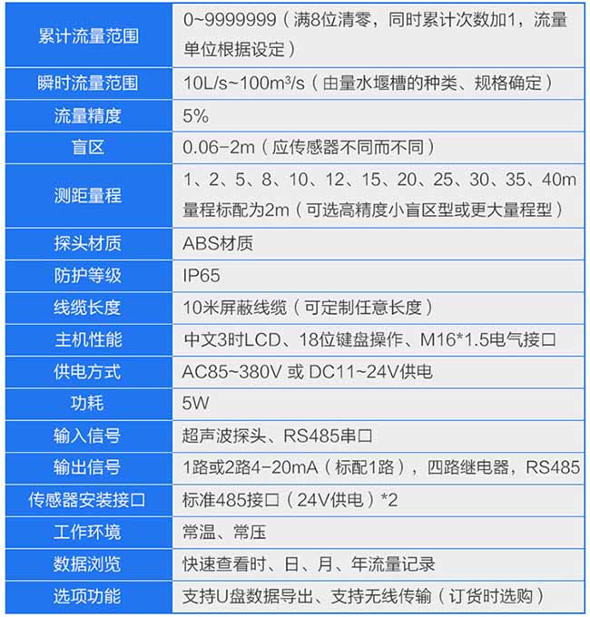 井下超聲波流量計(jì)參數(shù)表