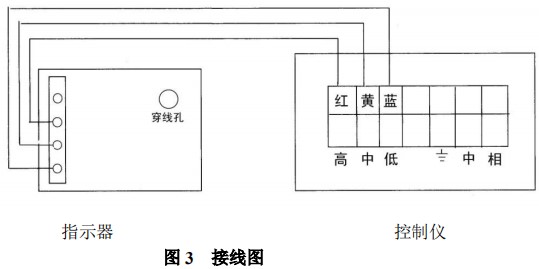 浮子流量計(jì)限位開關(guān)接線圖