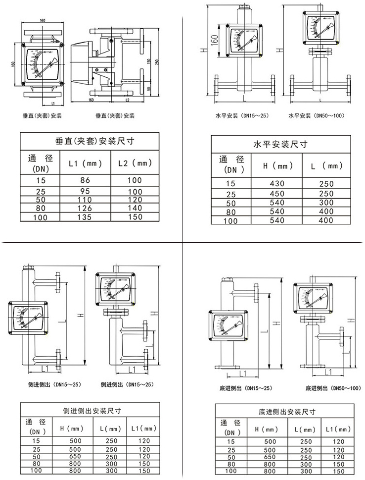 浮子流量計(jì)安裝尺寸圖