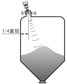 液氨儲(chǔ)罐雷達(dá)液位計(jì)傾斜安裝要求圖